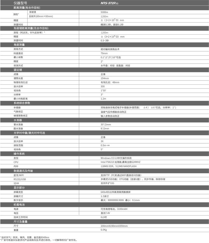 NTS-372R12参数表.jpg